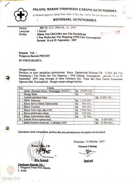 Surat dari PMI Cabang Gunung Kidul kepada Pengurus Daerah PMI DIY tentang Klaim CB/Coba dan TIM P...
