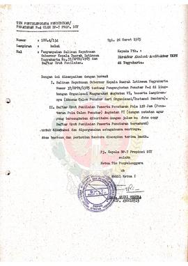 Bendel Lampiran Salinan Keputusan Gubernur Kepala Daerah Istimewa Yogyakarta Nomor : 37/KPTS/1985...