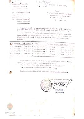 Surat PPS Kecamatan Girimulyo No: 38/LC/10-1/IV/1981 tentang Laporan pelaksanaan Penataran/Santia...