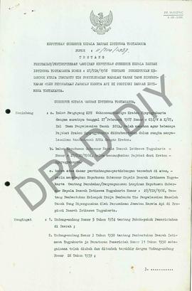SK. Gub. No.  11/TIM/1987 tentang Perubahan/Penyempurnaan lampiran Keputusan Gubernur DIY No.  28...