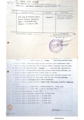 Surat Keputusan Gubernur Kepala Daerah DIY No. 8/Idz/KPTS/1986 tanggal 10 Januari 1986 tentang Pe...