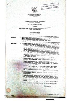 Surat Keputusan Menteri Penerangan Republik Indonesia Nomor 28 A/ Kep/ Menpen/1982 tentang partis...