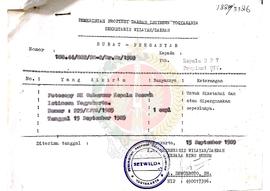 Surat Keputusan Gubernur Kepala Daerah Istimewa Yogyakarta Nomor: 229/KPTS/1989 tentang Pembentuk...