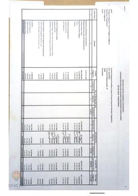 Laporan Pertanggungjawaban Bendahara Pengeluaran (SPJ Belanja – Fungsional) SKPD Panwaslu Propins...