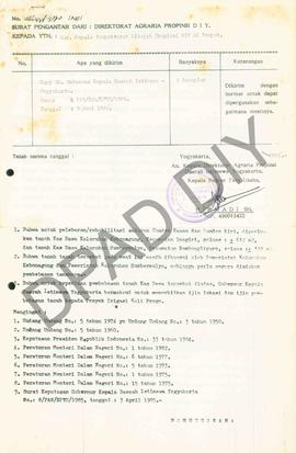 Surat Keputusan Gubernur Kepala Daerah Istimewa Yogyakarta             Nomor: 189/Idz/KPTS/1986 t...