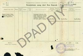 Daftar permintaan uang dari Kas Daerah untuk Voorschot Lebaran 1959 untuk Nara Karijo, Kantor Din...