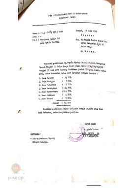Laporan perkiraan jumlah TPS pada pemilu 1992 untuk Kecamatan Galur dengan jumlah 64 TPS.