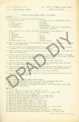 Surat Keputusan Gubernur Kepala  Daerah Istimewa Yogyakarta Nomor : 823/SK/HM/BPN/1991 tanggal 16...