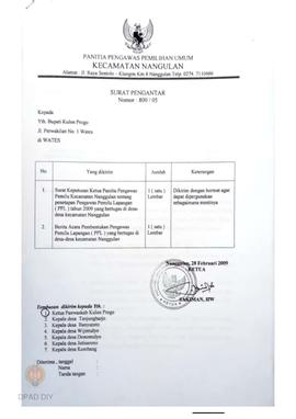 Keputusan Panitia Pengawas Pemilihan Umum Kecamatan Lendah Kabupaten Kulon Progo No. 02 Tahun 200...