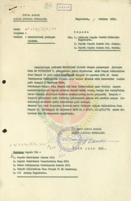 Jaringan listrik Jawa Tengah 1974-1976.
