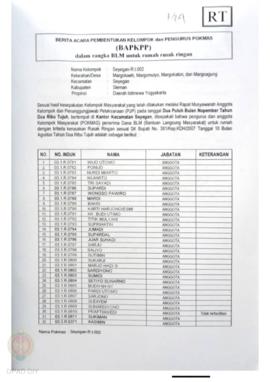 Checklist Kelengkapan Dokumen untuk Pencairan Dana Rehabilitasi dan Rekonstruksi Rumah Rusak Ring...