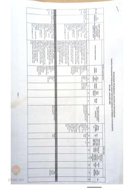 Registrasi penerimaan laporan dan pengaduan dari Panitia Pengawas Pemilihan Umum Provinsi DIY Bul...