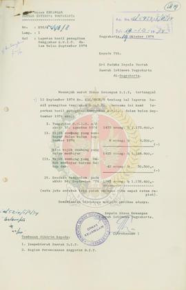 Laporan hasil penagihan tunggakan SWIU bulan September 1974, Dinas Keuangan Prop. DIY.