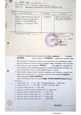 Surat Keputusan Gubernur Kepala Daerah DIY No. 95/Idz/KPTS/1986 tanggal 27 Januari 1986 tentang P...