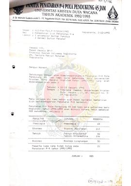 Berkas surat perihal penetapan Keputusan Kepala BP-7 Provinsi Daerah Istimewa Yogyakarta Nomor : ...