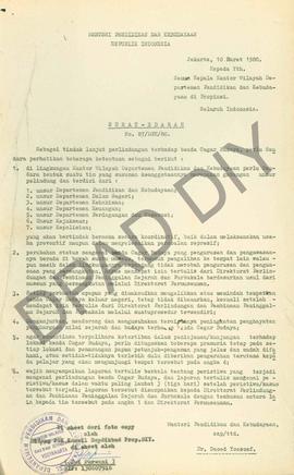 Surat Edaran Menteri Pendidikan dan Kebudayaan                                  No : 87/M.P.K/198...