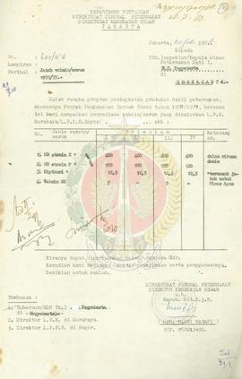 Jatah vaksin yang disalurkan L.V.K Surabaya/L.P.P.H Bogor untuk daerah Yogyakarta.