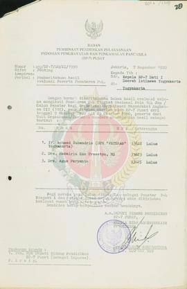 Bendel surat dari Kepala Biro Administrasi pendidikan atas nama Deputi Bidang Pendidikan BP.7 Pus...