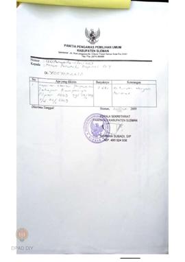 Laporan Harian Hasil Pengawasan Tahapan Kampanye Kabupaten Sleman, Pemilu Presiden Dan Wakil Pres...