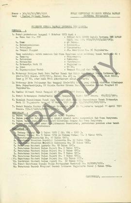 Surat Keputusan Gubernur Kepala  Daerah Istimewa Yogyakarta Nomor: 384/SK/HGB/BPN/1991 tanggal 8 ...