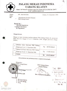 Surat No. 435/BA/XII/2006 perihal permohonan perdiem relawan PMI cabang Klaten Rp 44.633.600,- da...
