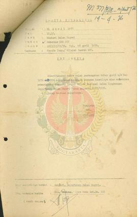 Laporan hasil pemeriksaan Inspektorat Daerah Prop. DIY 1976/1977/1978.