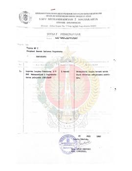 Surat dari Kepala Sekolah SMU Muhammadiyah 2 Yogyakarta kepada Kepala BP-7 Daerah Istimewa Yogyak...