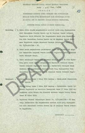 SK Gubernur DIY No.  28/TIM/1986 tentang Pembentukan Kkelompok Kerja Pembantu Team Penyelesaian M...