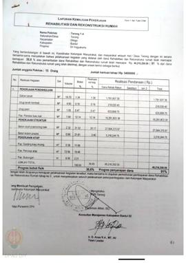 Laporan Kemajuan Pekerjaan Rehabilitasi dan Rekonstruksi Rumah,  Nama Kelompok Masyarakat Terong ...