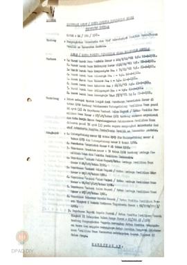 Keputusan Camat/ Ketua PPS Kecamatan Sentolo No. 04/PPS/Ketua PPS/1981 tentang  pengangkatan  Sek...