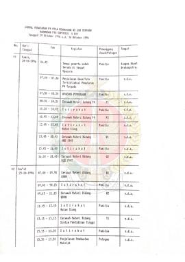 Jadwal Penataran P-4 Pola Pendukung 45 Jam Terpadu Gabungan Perguruan Tinggi Swasta KOPERTIS V Da...
