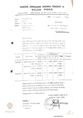 Surat dari Sekretaris PPD II Kulon Progo No: 01/LC.2/I/1982 tanggal 2 Januari 1982 kepada Ketua P...