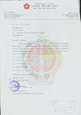 Surat dari Direktur Produksi dan Personalia Perusahaan Daerah Taru Martani kepada Kepala BP-7 Dae...