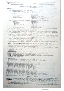 Surat Keputusan Gubernur KDH DIY No. 617/SK/HM/BPN/1989 tanggal 14 Agustus 1989 tentang Gambar Si...