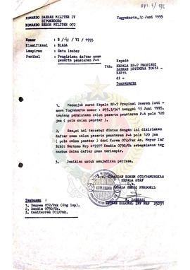 Surat dari Kepala Staf melalui Kepala Seksi Personil yang bertindak atas nama Komandan Korem 072/...