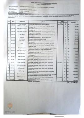 Laporan Pertanggungjawaban Keuangan Panwaslu Propinsi DIY bulan November 2008.