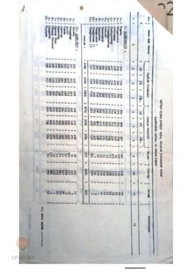 Daftar Kirka Pemilihan Umum 1992 Wilayah Kecamatan Kokap Kabupaten Kulon Progo.