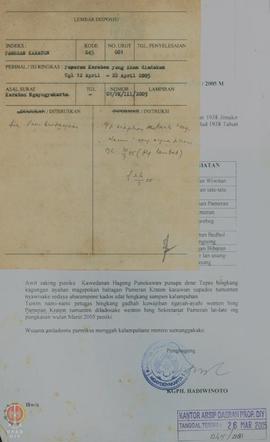 Dokumen Pameran Karaton Tahun Jimakir 1938/2005M