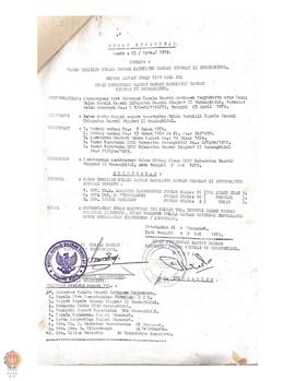 Surat keputusan DPRD Kabupaten Gunung Kidul No.03/KTT 3/1979 tertanggal 2 Mei 1979 tentang calon ...