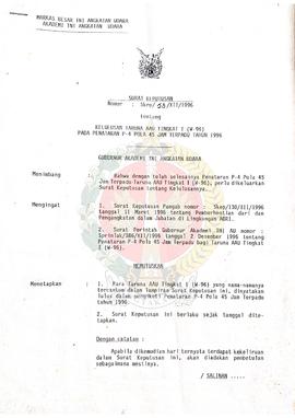 Surat keputusan Gubernur Akademi TNI AU (Tentara Nasional Indonesia Angkatan Udara) Nomer : Skep/...