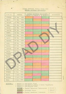 Jadwal kampanye Pemilu Tahun 1992 Daerah Istimewa Yogyakarta.