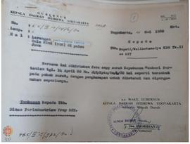 Surat Keputusan Menteri Pertanian Nomor 249/KPTS/UM/4/1980 tentang Larangan Pembangunan Pabrik Gu...