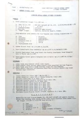 Surat Keputusan Gubernur KDH DIY No. 100/SK/HGB/DA/1987 tanggal 21 Pebruari 1987 tentang Gambar S...