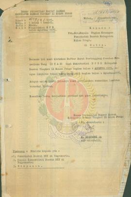 Surat pertanggungjawaban dari Kantor DPRD Kab. Kulon Progo.