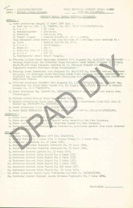 Surat Keputusan Gubernur Kepala  Daerah Istimewa Yogyakarta Nomor: 519/SK/HGB/BPN/1990 tanggal 30...