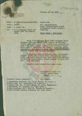 Surat pertanggungjawaban bulan Desember 1975 dan Januari 1976 dari Kantor Sekretariat Negara RI.