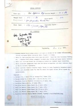 Surat Keputusan Gubernur Kepala Daerah DIY No. 2/Idz/KPTS/1986 tanggal 10 Januari 1986 tentang Pe...