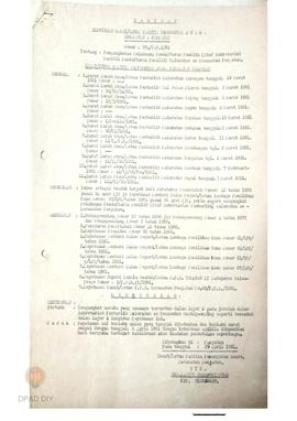 Keputusan  Camat /Ketua PPS kecamatan Panjatan No. 03/PPS/1981 tentang  pengangkatan pelaksanaan ...