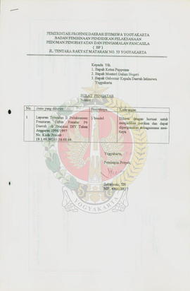 Berkas laporan triwulan I dan II pelaksanaan proyek pembangunan Tahun Anggaran 1996-1997 proyek p...