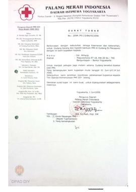 Surat tugas nomor 209A/PD.13/BA/VI/2006 kepada Sdr. Wiharjo untuk menjadi petugas jaga malam sela...